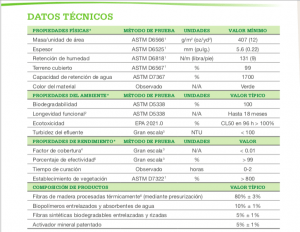 Ficha Técnica Flexterra Ficha técnica de Flexterra Agroactivo