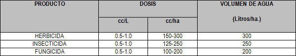 http://cronos/IsolucionCalidad/BancoConocimientoInvesa/7/7f9513ac6a8843ba92ec292db4ccbb1f/potenzol0.png