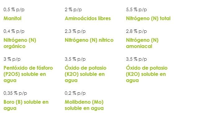 BIOESTIMULANTE EXTRACTO DE ALGAS FITOMARE